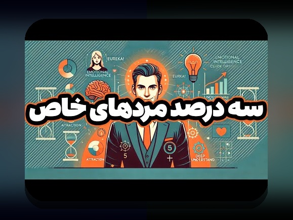 مهارت‌های رهبری تیم‌های قهرمان: راهنمایی ساده برای تقویت رهبری تیم‌های قهرمان در کار روزمره ایران